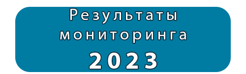 Результаты мониторинга 2023