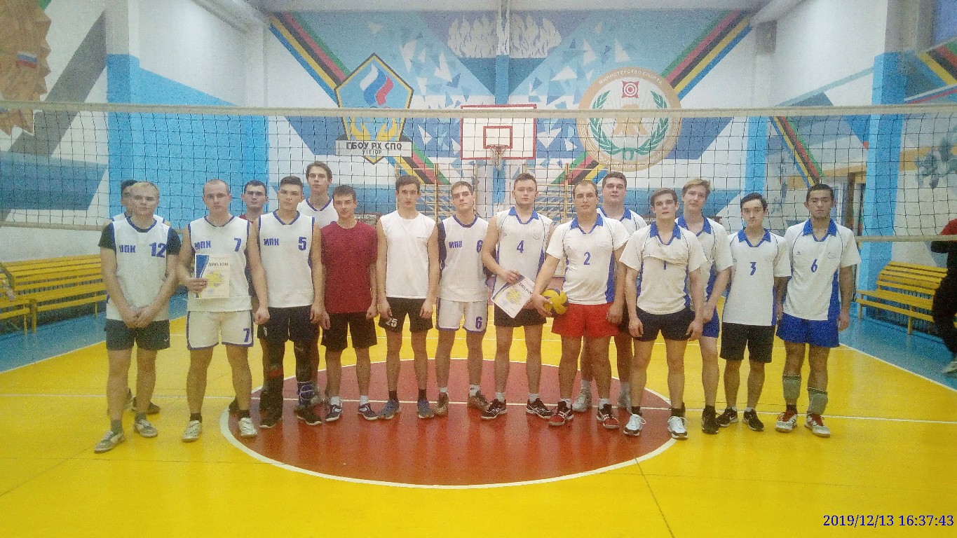 Итоги волейбол (VI Спартакиада СПО)