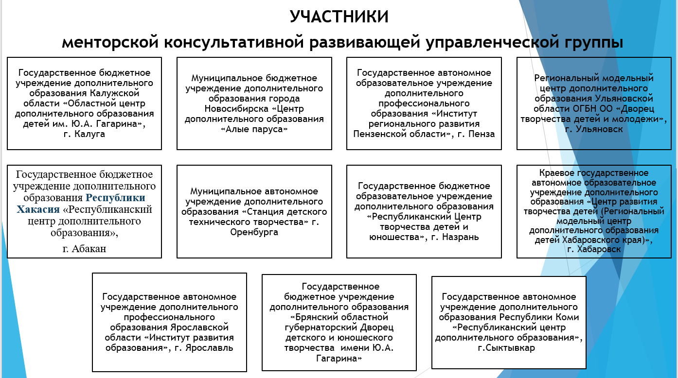 Сотрудники РЦДО принимают участие в проекте Всероссийского уровня